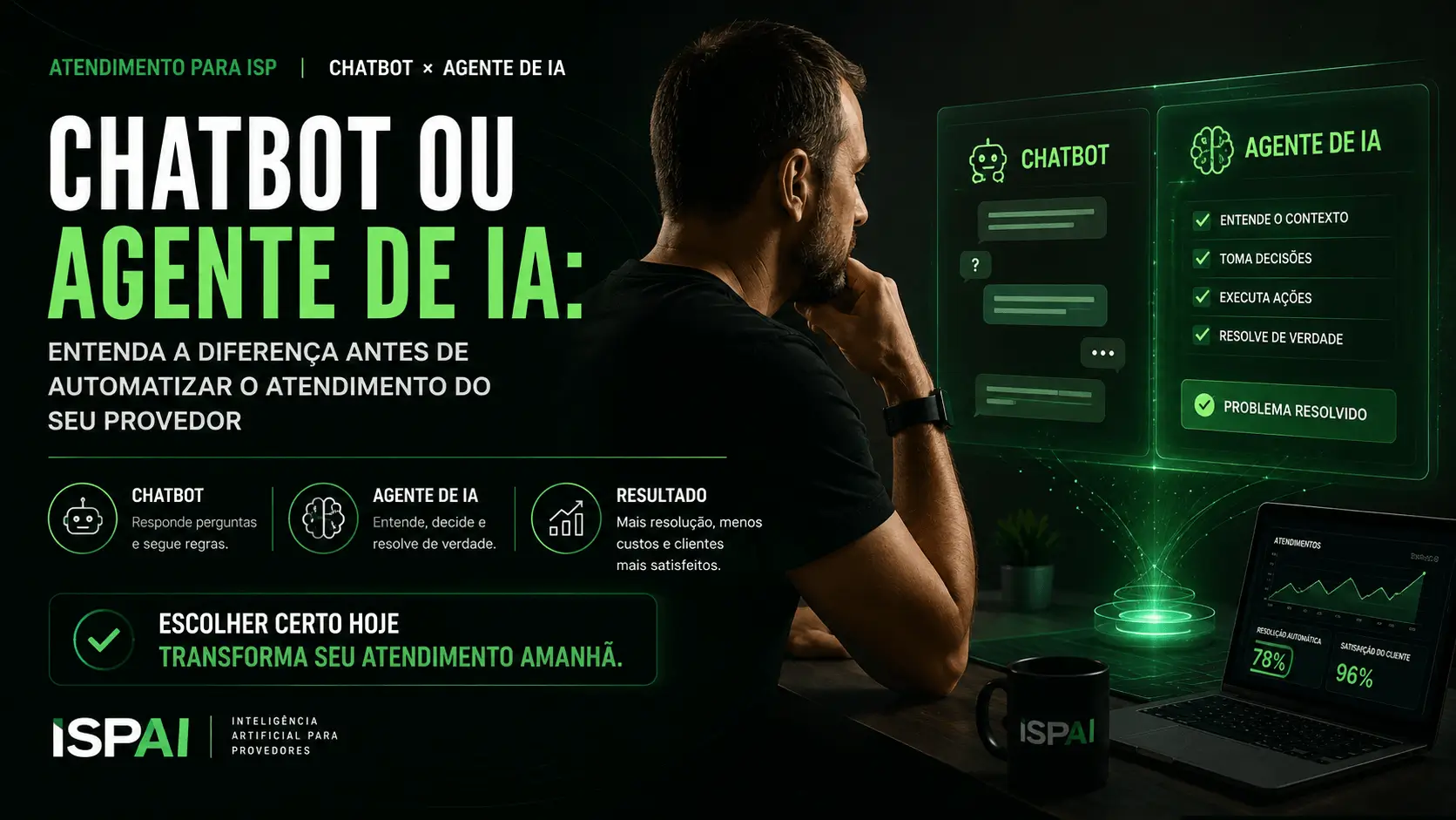 Atendimento humanizado de um provedor de internet com apoio de inteligência artificial